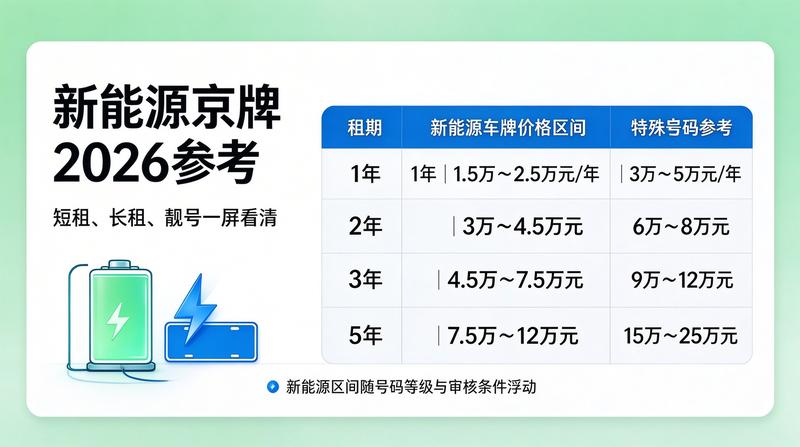 政策新闻配图
